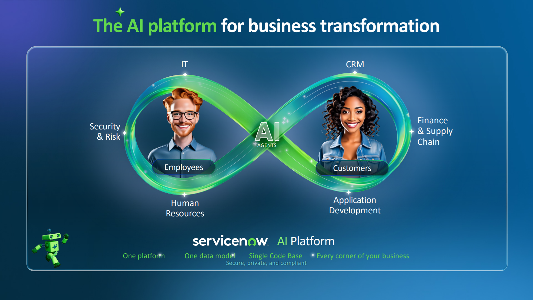 ServiceNow